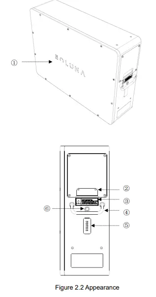 SOLUNA-EOS-5K-PACK-Lithium-Battery-Pack-3
