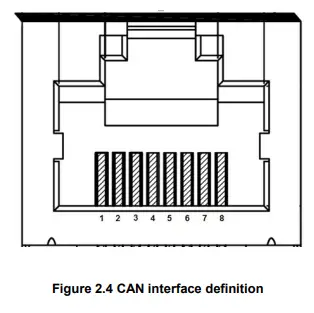 SOLUNA-EOS-5K-PACK-Lithium-Battery-Pack-5