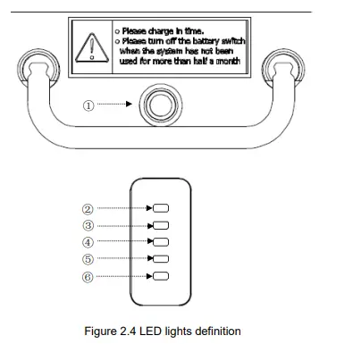 SOLUNA-EOS-5K-PACK-Lithium-Battery-Pack-6