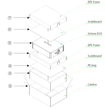 SOLUNA-EOS-5K-PACK-Lithium-Battery-Pack-8