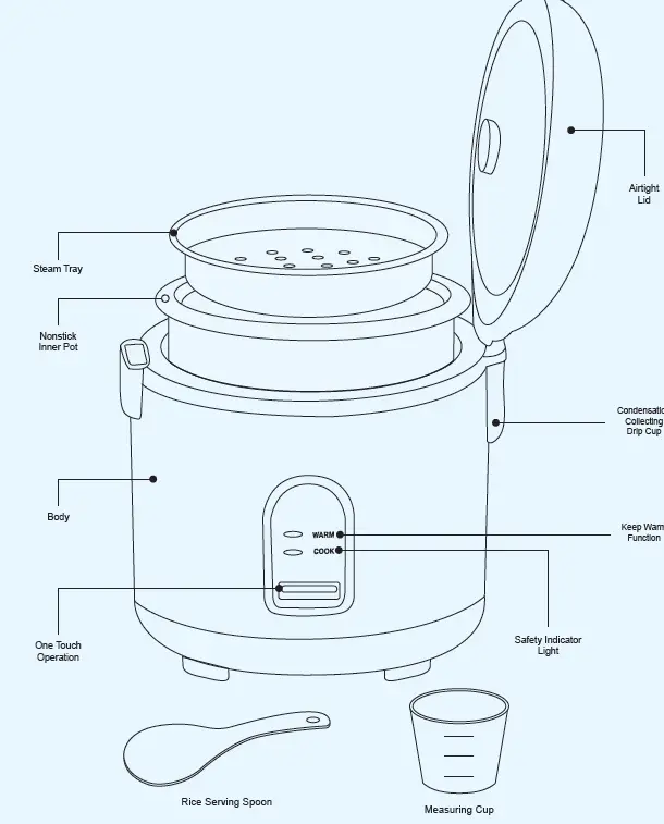 bene casa BC-43923 10-Cup Rice Cooker And Steamer fig 2