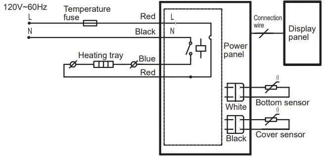 SPT RC-1808 Multifunction 10-Cup Rice Cooker-fig12