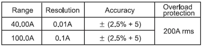 SEALEY TA305 AC DC Clamp Meter and Multimeter 8