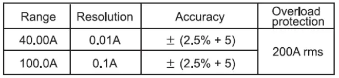 SEALEY TA305 AC DC Clamp Meter and Multimeter 9
