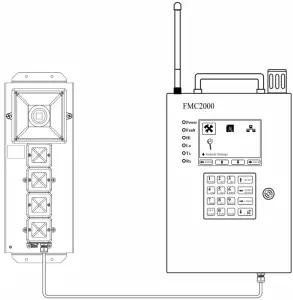 Electrical Control Connections