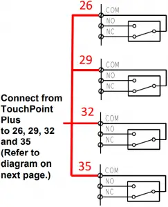 Relay Output Module, Cable 1 - 1