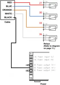 Relay Output Module, Cable 2