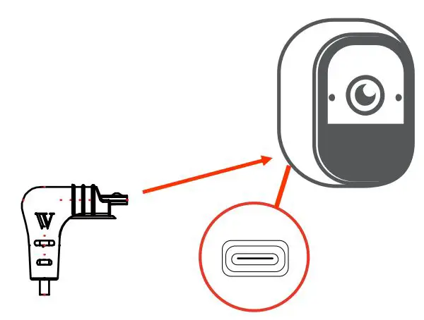 WASSERSTEIN Arlo Pro Solar Panel - How do I connect the solar panel to Arlo Pro Camera