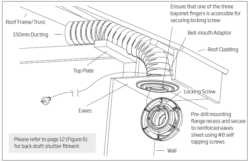 schweigen BRW600 30cm Silent Exhaust Fan with External Motor-fig3