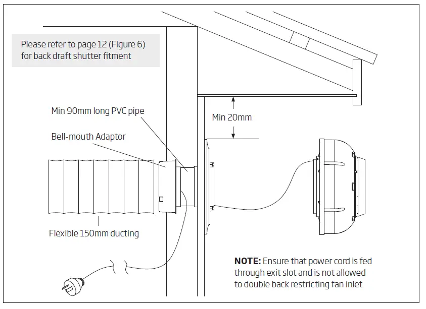 schweigen BRW600 30cm Silent Exhaust Fan with External Motor-fig4