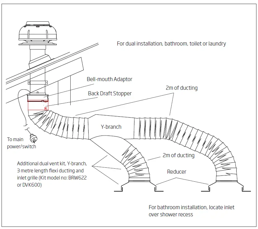 schweigen BRW600 30cm Silent Exhaust Fan with External Motor-fig5