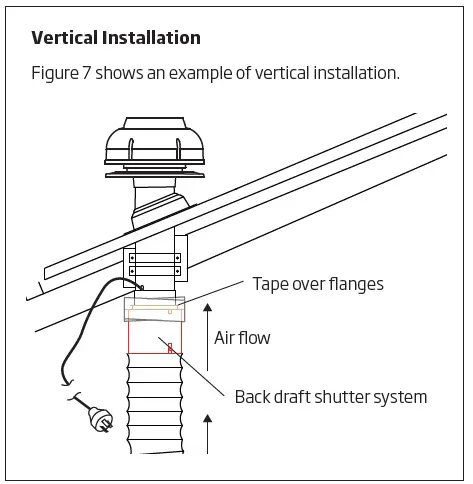 schweigen BRW600 30cm Silent Exhaust Fan with External Motor-fig6
