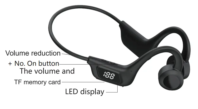 Lanling LY1 Open Ear Headphone - fig1