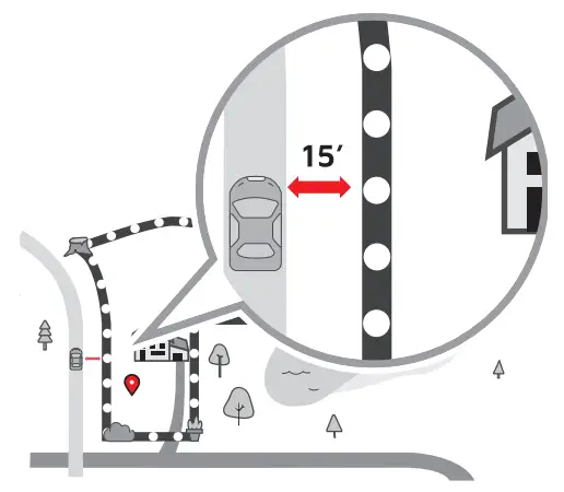 SpotOn GPS Fence Dog Collar Fence - Minimum distance from roads and hazards