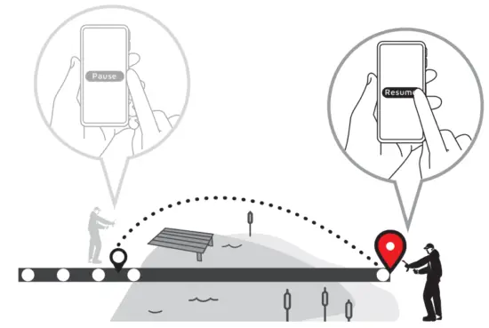 SpotOn GPS Fence Dog Collar Fence - fence through obstacles