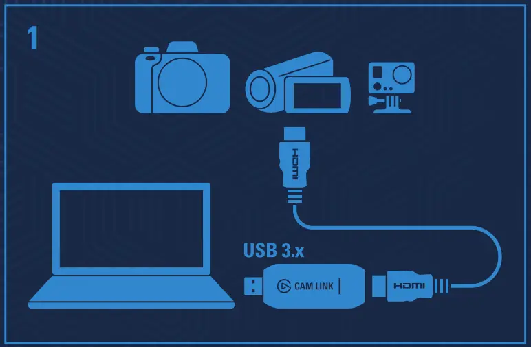 elgato cam link 4k capture card - Fig