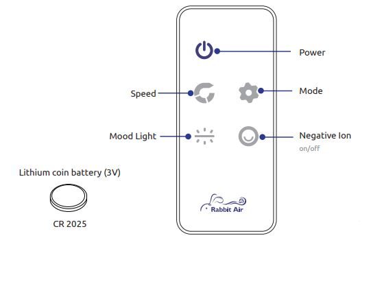 Rabbit-Air-SPA-780N-MinusA2-Ultra-Quiet-HEPA-Air-Purifier-3