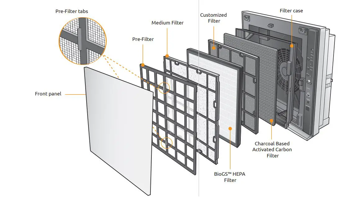 Rabbit-Air-SPA-780N-MinusA2-Ultra-Quiet-HEPA-Air-Purifier-4