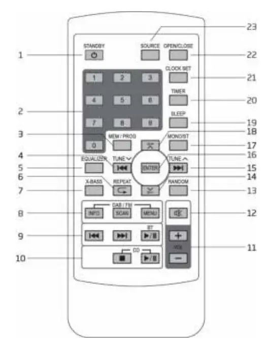 Lenco-DAR-045-DAB+-FM-Radio-with-CD-Player-and-Bluetooth-6