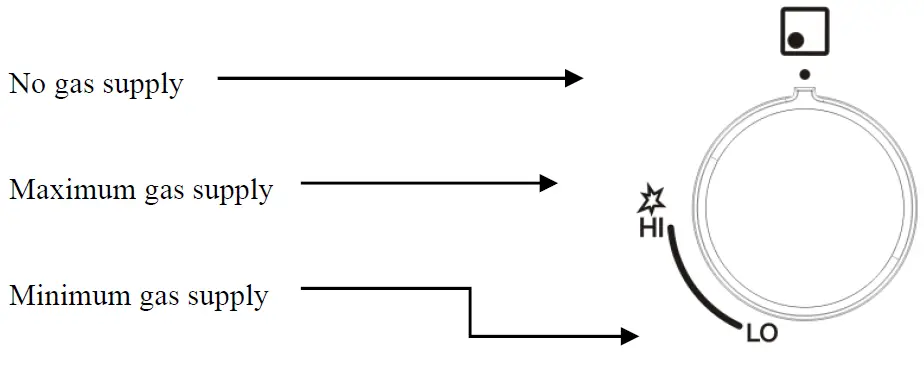 Electrolux-EKG5402K-Freestanding-Cooker-FIG-9