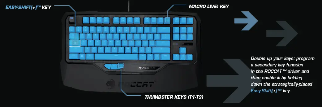 RYOS TKL PRO