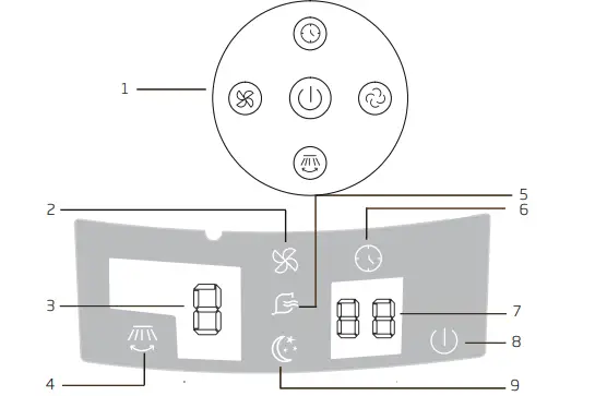 beko-EFW6800W-Tower-Fan-5