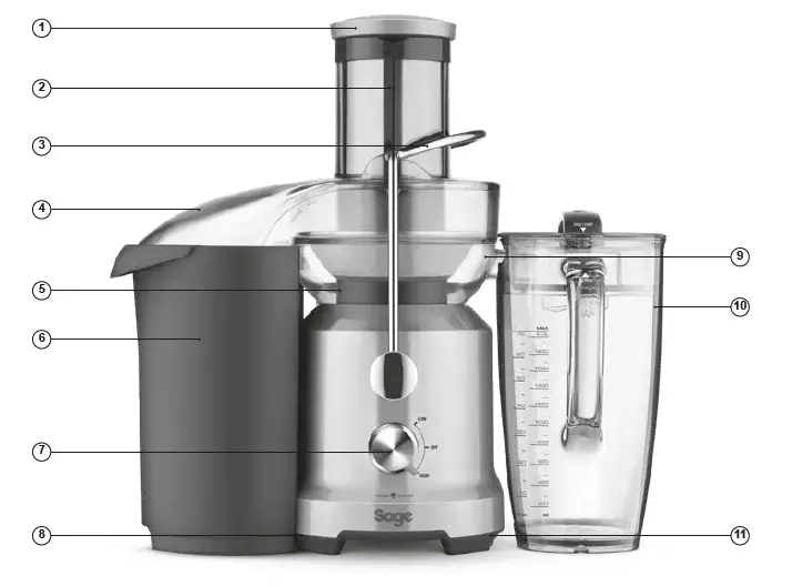 Sage-SJE430-Appliances-Nutri-Juicer-Cold-extractor-fig-1