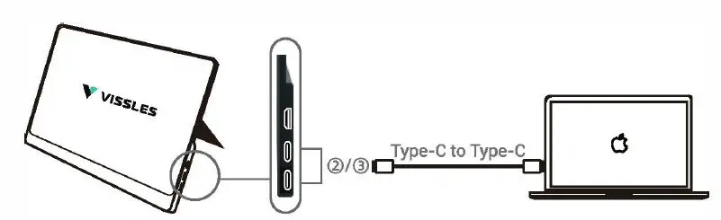 VISSLES M2 Portable Monitor-fig3