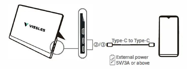 VISSLES M2 Portable Monitor-fig4