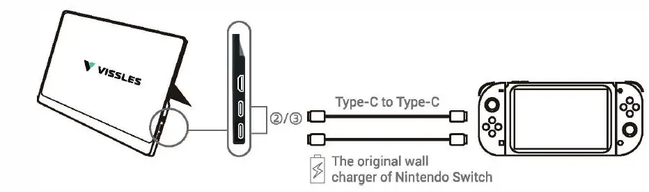 VISSLES M2 Portable Monitor-fig5