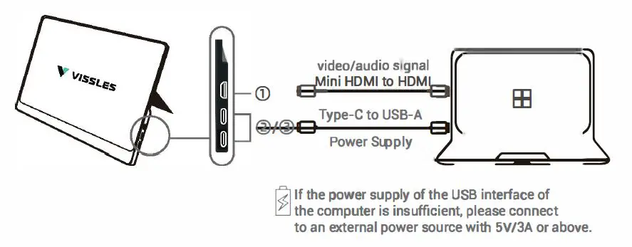 VISSLES M2 Portable Monitor-fig6