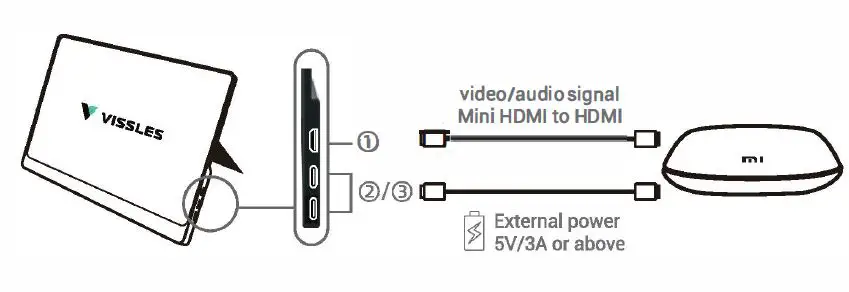 VISSLES M2 Portable Monitor-fig7