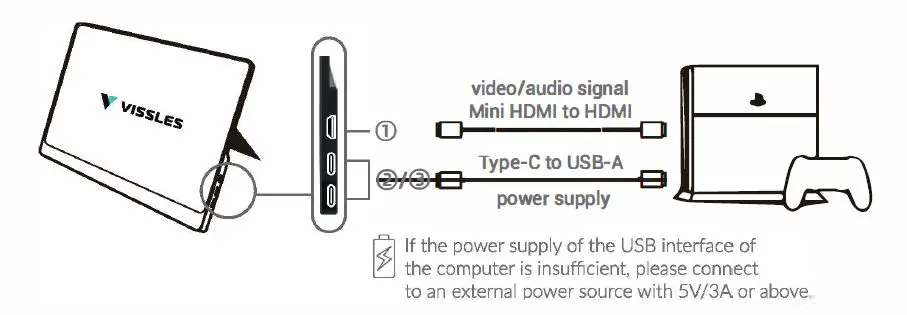VISSLES M2 Portable Monitor-fig8