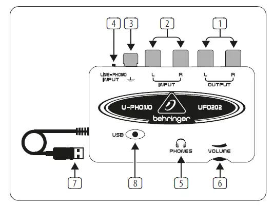 behringer-U-Phono-UFO202-Audiophile-USB-Audio-Interface-with-Built-in-Phono-Preamp-fig-1