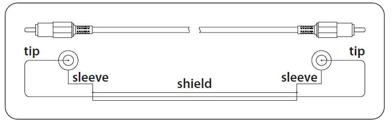 behringer-U-Phono-UFO202-Audiophile-USB-Audio-Interface-with-Built-in-Phono-Preamp-fig-4