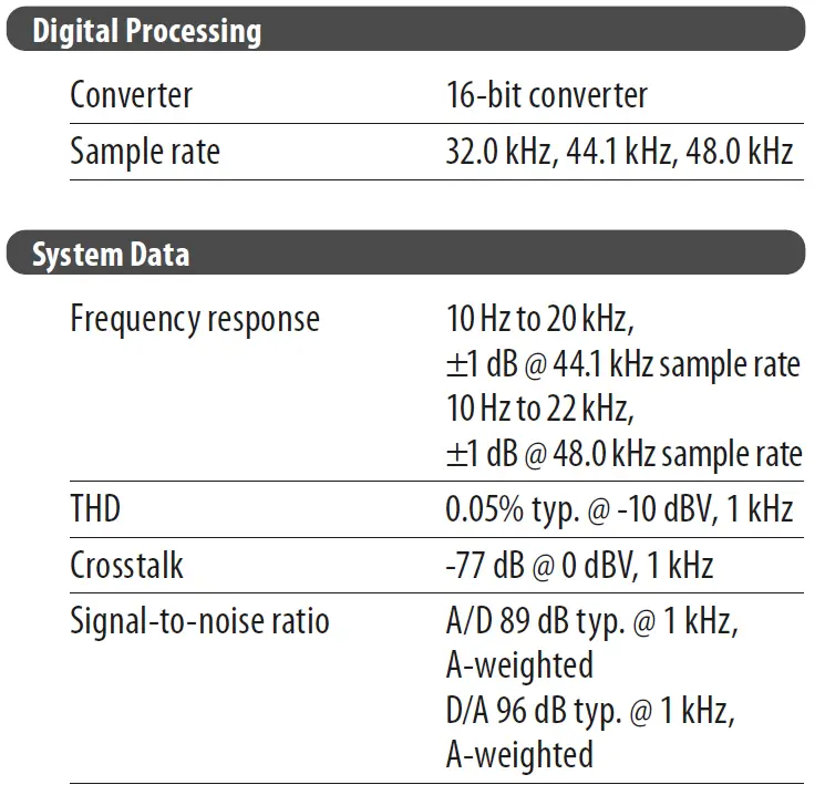 behringer-U-Phono-UFO202-Audiophile-USB-Audio-Interface-with-Built-in-Phono-Preamp-fig-8