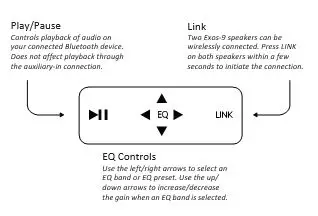 Aiwa-Exos-9-Portable-Bluetooth-Speaker-fig- (4)