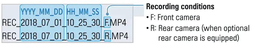 THINKWARE Q800PROB Dash Camera - CAMERA 7