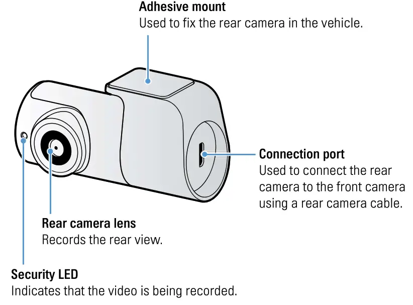THINKWARE Q800PROB Dash Camera - CAMERA