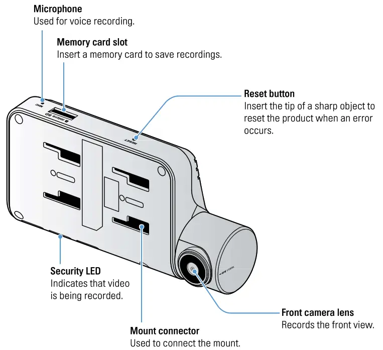 THINKWARE Q800PROB Dash Camera - FIG