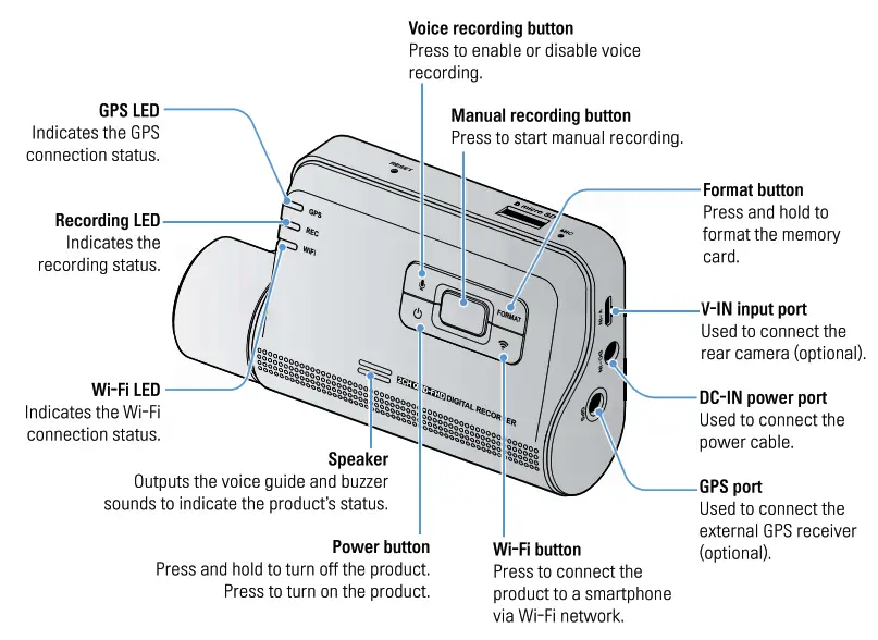 THINKWARE Q800PROB Dash Camera