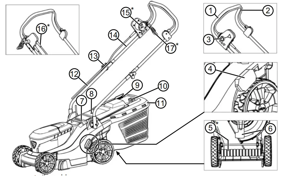 AL-KO 3.22 E easy Electric Lawn Mower - fIG1