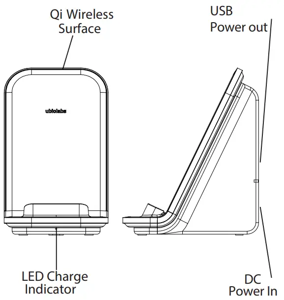 Wireless Pad Features