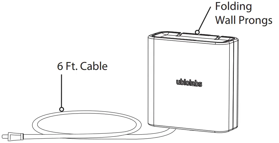 Wall Adapter Features
