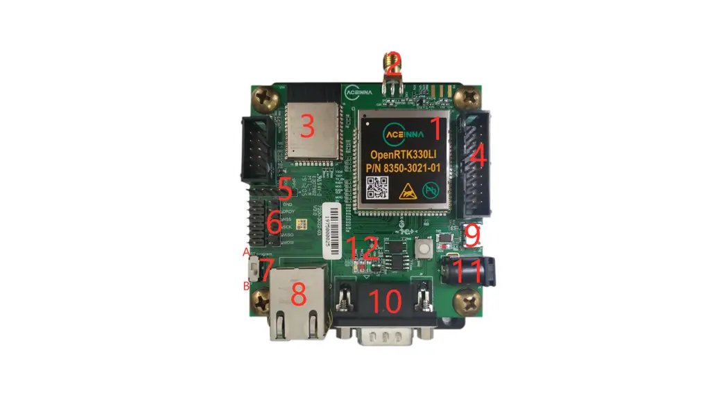 Aceinna Openrtk330 Evaluation Kit User Guide