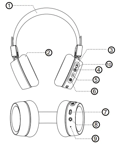 Shenzhen KH22B Bluetooth kid headphone-fig1