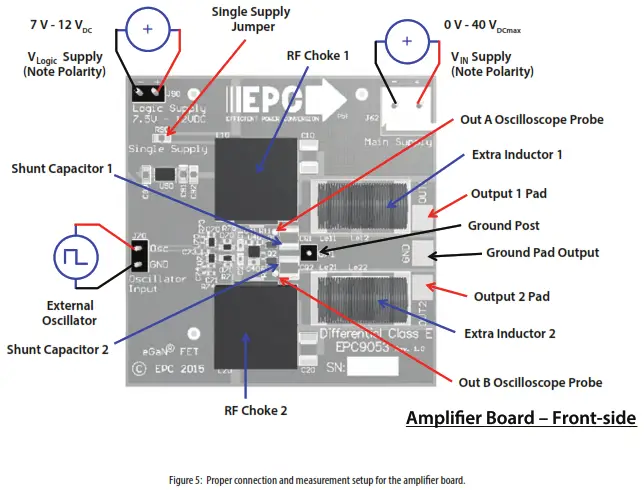 EPC2019C Class-E Wireless Power Amplifier - fig2