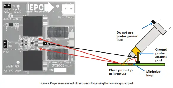 EPC2019C Class-E Wireless Power Amplifier - fig3