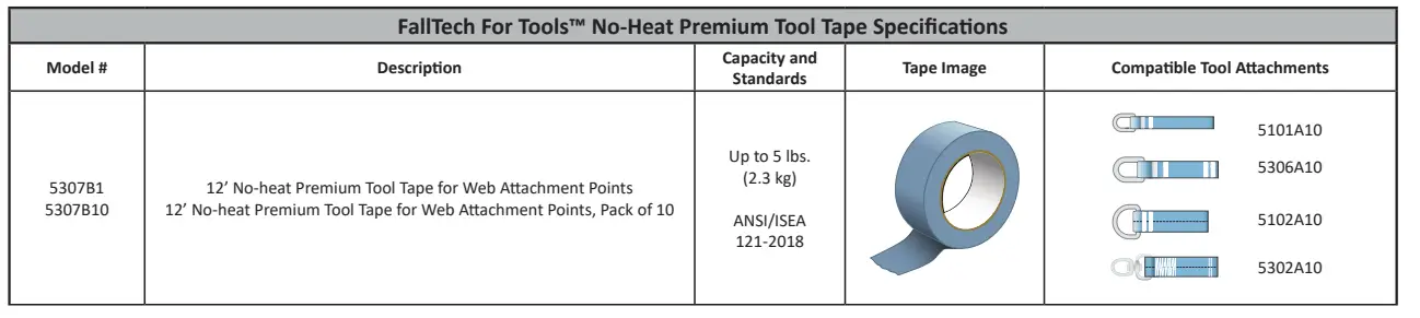 FALLTECH-5307A1-No-Heat-Premium-Tool-Tape-4