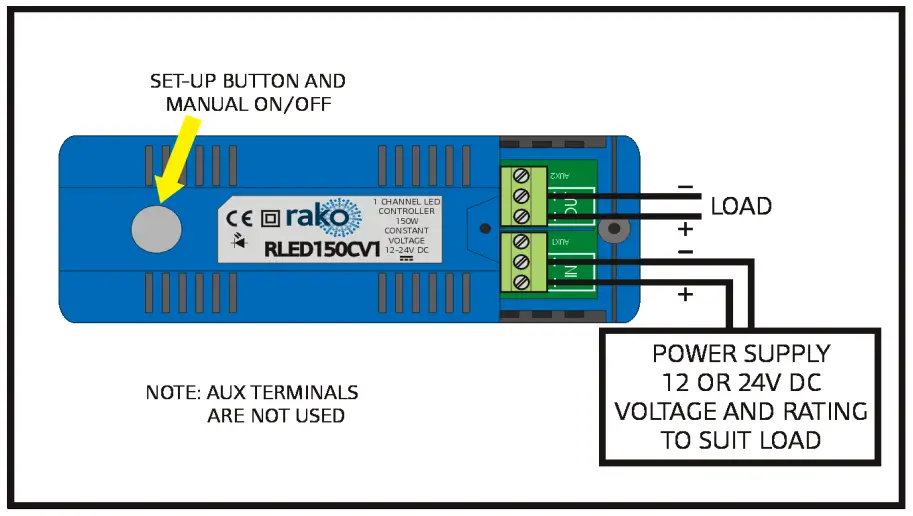 Button and Indicator Instruction